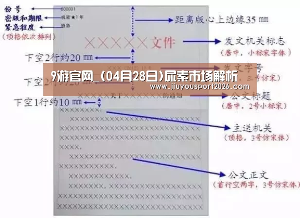 9游官网_(04月28日)尿素市场解析(图4) 9游官网_(04月28日)尿素市场解析(图4)