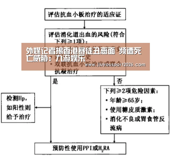 外媒记者揭香港暴徒丑恶面 频遭死亡威胁:九游娱乐(图3) 九游娱乐