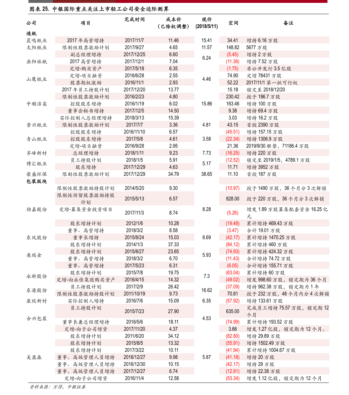 (01月07日)习总书记为何对这个煤化工项目赞赏有加|九游娱乐官网(图1) 9游官网